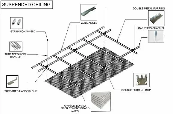 Light Steel Keel Roll Forming C U Purlin Forming Machine